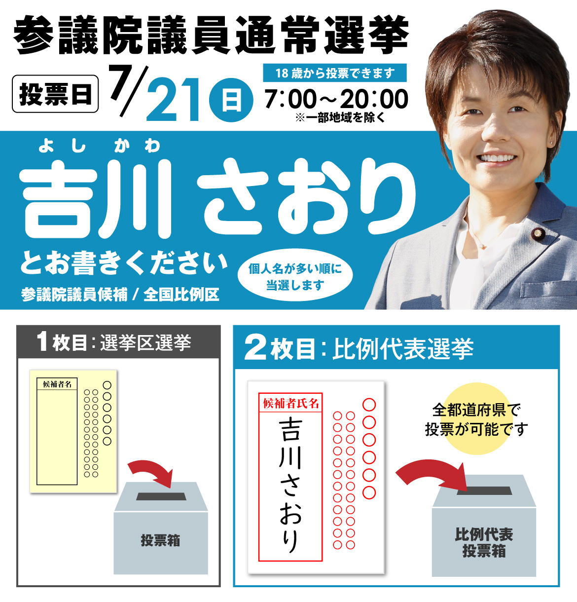 期日前投票は「吉川さおり」とお書きください。比例代表選挙は「個人名の票数が多い順」に当選が決まります！投票日は7月21日日曜日 7：00から20：00まで　18歳から投票きます